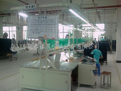 链条悬挂流米兰体育网页版登录界面官方网站-登录入口